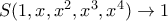 S(1,x,x^2,x^3,x^4) \to 1