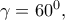 \gamma =60^0,