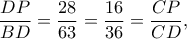 \displaystyle \frac{{DP}}{{BD}} = \frac{{28}}{{63}} = \frac{{16}}{{36}} = \frac{{CP}}{{CD}},
