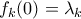f_k(0)=\lambda _k