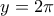 y=2\pi
