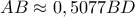 AB\approx 0,5077BD