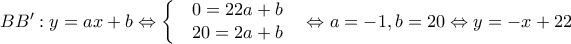 BB':y=ax+b\Leftrightarrow \left\{\begin{matrix} & 0=22a+b & \\ & 20=2a+b & \end{matrix}\right.\Leftrightarrow a=-1,b=20\Leftrightarrow y=-x+22