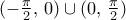 (-\frac{\pi }{2},\,0)\cup (0,\,\frac{\pi }{2})