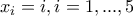 x_i=i, i=1,...,5 x_i=i, i=1,...,5