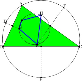 \begin{tikzpicture}[line cap=round,line join=round,>=triangle 45,x=0.5cm,y=0.5cm] 
\clip(-4,-11) rectangle (19.3,6.3); 
\fill[color=green,fill=green,fill opacity=0.1] (6.7,2.94) -- (4,-3) -- (15,-3) -- cycle; 
\draw <span style="color:green"> (6.7,2.94)-- (4,-3); 
\draw <span style="color:green"> (4,-3)-- (15,-3); 
\draw <span style="color:green"> (15,-3)-- (6.7,2.94); 
\draw(9.5,-1.92) circle (2.805cm); 
\draw [dash pattern=on 2pt off 2pt] (8.94,-2.7)-- (12.76,2.64); 
\draw [dash pattern=on 2pt off 2pt] (4.4,0.4)-- (6.3,-0.46); 
\draw [dash pattern=on 2pt off 2pt] (9.5,-7.52)-- (9.5,1.52); 
\draw [line width=1.5pt,color=blue] (6.3,-0.46)-- (6.7,0.77); 
\draw [line width=1.5pt,color=blue] (6.7,0.77)-- (9.5,1.52); 
\draw [line width=1.5pt,color=blue] (6.3,-0.46)-- (8.94,-2.7); 
\draw [line width=1.5pt,color=blue] (8.94,-2.7)-- (9.5,1.52); 
\draw <span style="color:red"> (8.54,-0.5) circle (1.12cm); 
\fill <span style="color:black"> (6.7,2.94) circle (1.5pt); 
\begin{footnotesize} 
\draw<span style="color:black"> (6.58,3.24) node {A}; 
\fill <span style="color:black"> (4,-3) circle (1.5pt); 
\draw<span style="color:black"> (3.76,-3.06) node {B}; 
\fill <span style="color:black"> (15,-3) circle (1.5pt); 
\draw<span style="color:black"> (15.22,-3.04) node {C}; 
\fill [color=black] (5.35,-0.03) circle (1.5pt); 
\fill [color=black] (10.85,-0.03) circle (1.5pt); 
\fill [color=black] (9.5,-3) circle (1.5pt); 
\fill [color=black] (4.4,0.4) circle (1.5pt); 
\draw[color=black] (4.28,0.64) node {D}; 
\fill [color=black] (9.5,-7.52) circle (1.5pt); 
\draw[color=black] (9.48,-7.8) node {E}; 
\fill [color=black] (12.76,2.64) circle (1.5pt); 
\draw[color=black] (12.92,2.9) node {F}; 
\fill [color=black] (6.3,-0.46) circle (1.5pt); 
\draw[color=black] (6.48,-0.2) node {G}; 
\fill [color=black] (9.5,1.52) circle (1.5pt); 
\draw[color=black] (9.56,1.84) node {H}; 
\fill [color=black] (8.94,-2.7) circle (1.5pt); 
\draw[color=black] (8.94,-2.92) node {K}; 
\fill [color=black] (6.7,0.77) circle (2pt); 
\end{footnotesize} 
\end{tikzpicture}