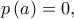 p\left( a \right) = 0,