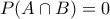 P(A \cap B) = 0
