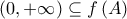 \left( {0, + \infty } \right) \subseteq f\left( A \right)