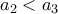 \displaystyle{a_{2}<a_{3}}