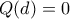 Q(d)=0