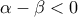 \alpha -\beta <0