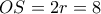 OS = 2r = 8 OS = 2r = 8