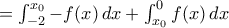 =\int_{-2}^{x_0} -f(x)\,dx + \int_{x_0}^{0} f(x) \,dx