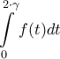 \displaystyle{\int\limits_0^{2 \cdot \gamma } {f(t)dt} } \displaystyle{\int\limits_0^{2 \cdot \gamma } {f(t)dt} }