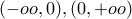 (-oo,0),(0,+oo)