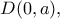 D(0,a),