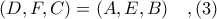 (D,F,C) = (A,E,B)\ \ \ ,(3)