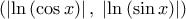 \displaystyle \left( {\left| {\ln \left( {\cos x} \right)} \right|,\;\left| {\ln \left( {\sin x} \right)} \right|} \right)