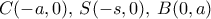 C(-a,0), \, S(-s,0), \, B(0,a)