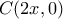 C(2x,0)