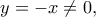 y=-x\ne 0,