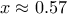 x\approx 0.57