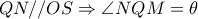 QN//OS \Rightarrow  \angle NQM= \theta 