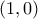 \left( 1,0 \right)