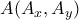 A(A_x,A_y) A(A_x,A_y)