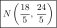\boxed { N \left (\dfrac {18}{5},\, \dfrac {24}{5} \right )} \boxed { N \left (\dfrac {18}{5},\, \dfrac {24}{5} \right )}
