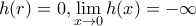 \displaystyle{ h(r)=0 ,\lim_{x\to 0}h(x)=-\infty} \displaystyle{ h(r)=0 ,\lim_{x\to 0}h(x)=-\infty}