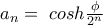 a_n=\ cosh \frac{\phi }{2^n}