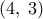 \displaystyleK\left( {4,\;3} \right)