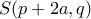 S(p+2a,q)