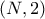 (N,2)