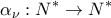 \displaystyle{{\alpha _\nu }:{N^ * } \to {N^ * }}