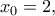 x_0=2,