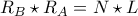 R_{B}\star R_{A}=N\star L
