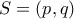 S=(p, q)