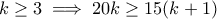 k\geq 3 \implies 20k\geq 15(k+1)
