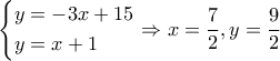 \displaystyle \left\{ \begin{gathered} 
  y =  - 3x + 15 \hfill \\ 
  y = x + 1 \hfill \\  
\end{gathered}  \right. \Rightarrow x = \frac{7}{2},y = \frac{9}{2}