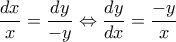 \displaystyle{\frac{dx}{x}=\frac{dy}{-y}\Leftrightarrow \frac{dy}{dx}=\frac{-y}{x}}