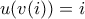 u(v(i)) = i