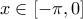 x\in[-\pi ,0]