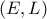 (E, L)