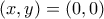 (x,y)=(0,0)