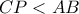CP<AB