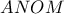 ANOM