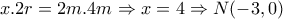 x.2r=2m.4m\Rightarrow x=4 \Rightarrow N(-3,0) 